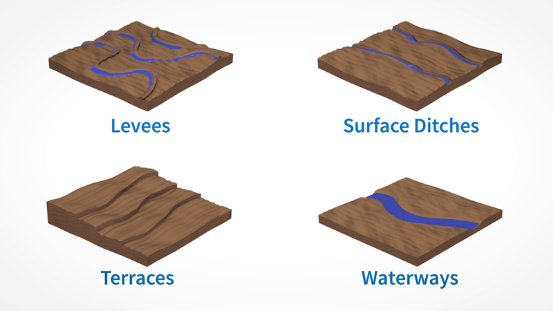 agriculture-products-wmdrain-video-superhero-video-thumbnail