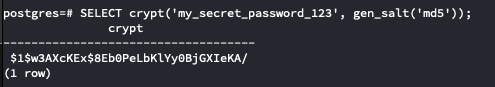 The password generated by running crypt and gen_salt.