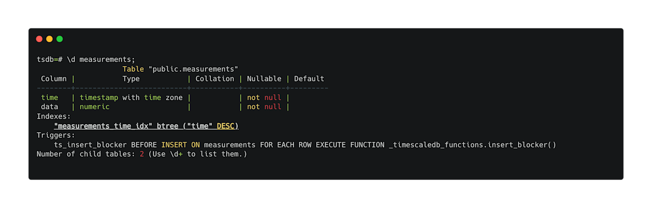 Understanding PostgreSQL Tablespaces | Timescale