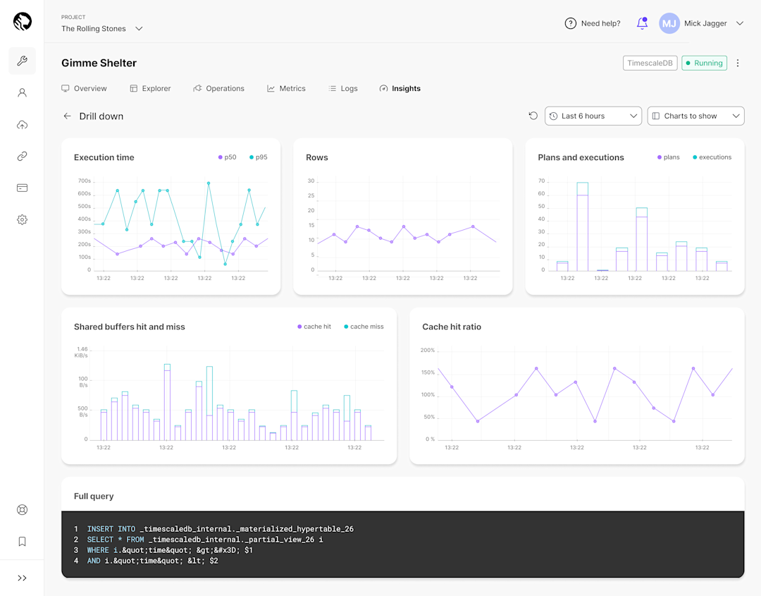 The drill-down view in Insights, in the Timescale console with graphs showing query latency