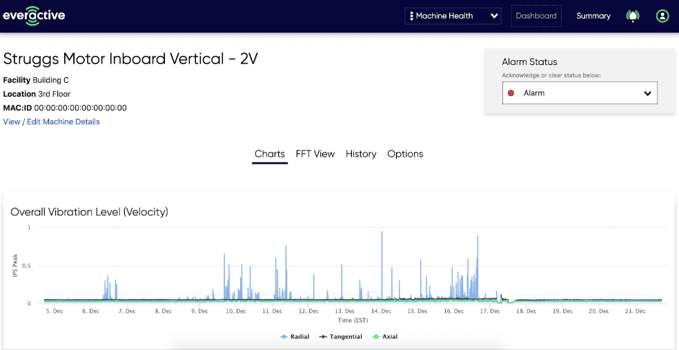 What Is Temporal Data? Timescale