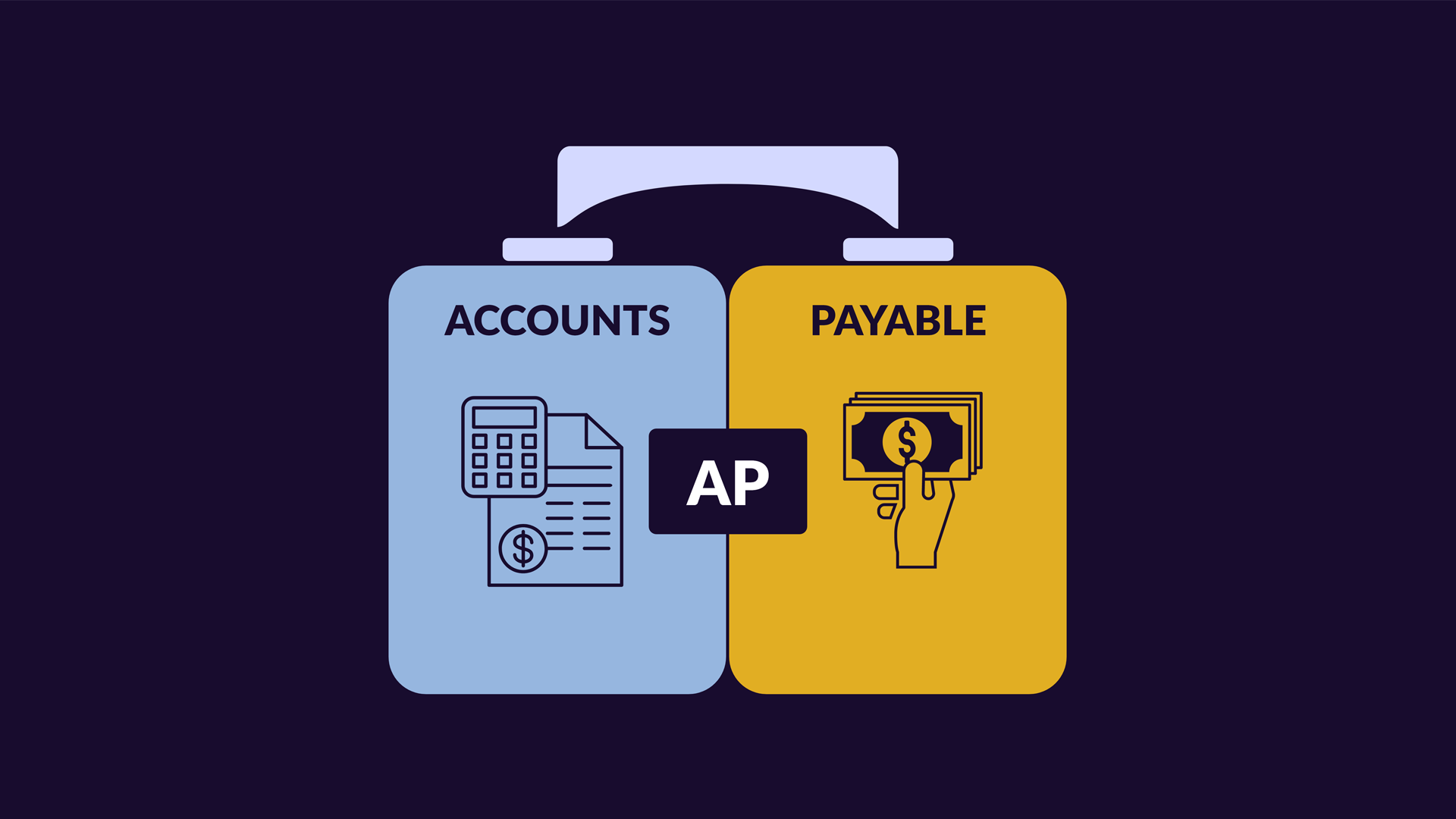 Accounts Payable Automation with RPA and AI: A Comprehensive Guide