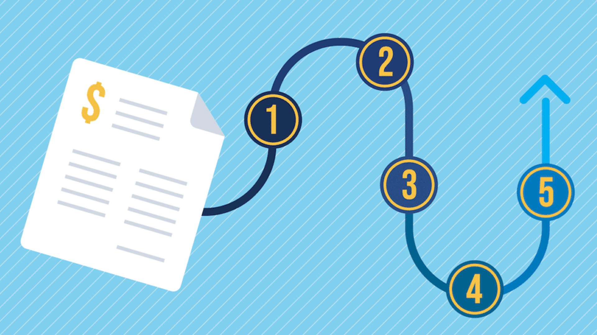 A Quick Rundown Of The Invoice Approval Process Workflow