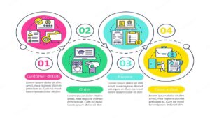 Invoice Approval Workflow Software: A Comprehensive Guide