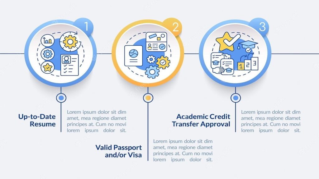 The Comprehensive Guide to Invoice Approval Process Workflow