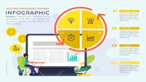 How Purchase Order Automation Systems Streamline Business Operations
