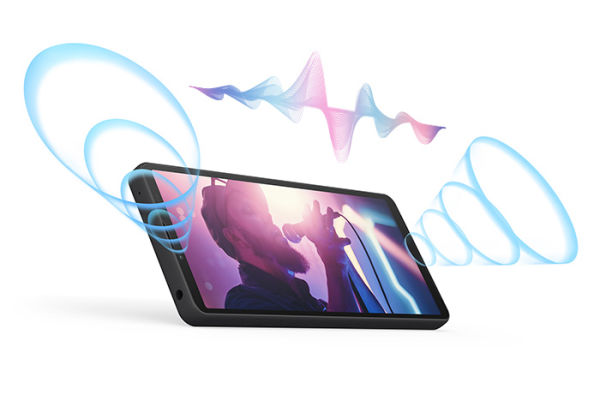 Illustration som visar Sony Xperia 10 V:s stereohögtalare