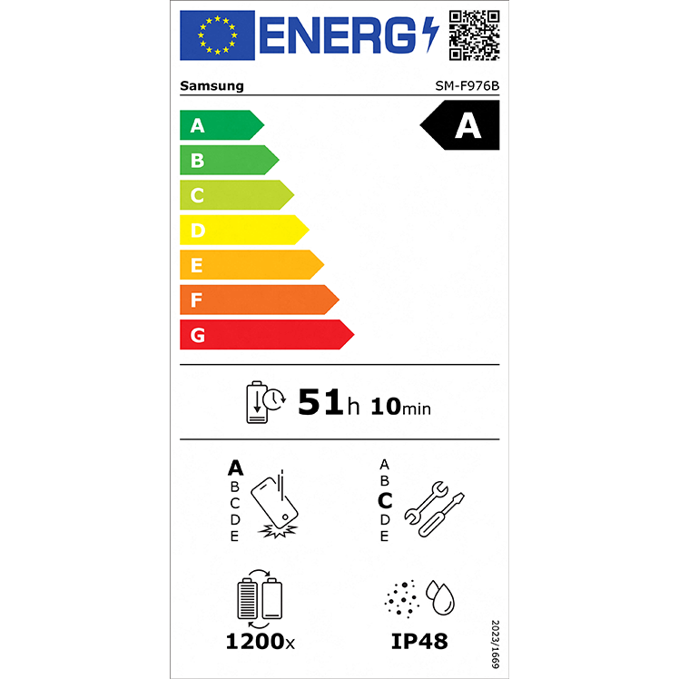 EU-energimärkning för Samsung SM-F976B, energiklass A, batteritid 51h 10min, 1200 laddningscykler, IP48-klassning.