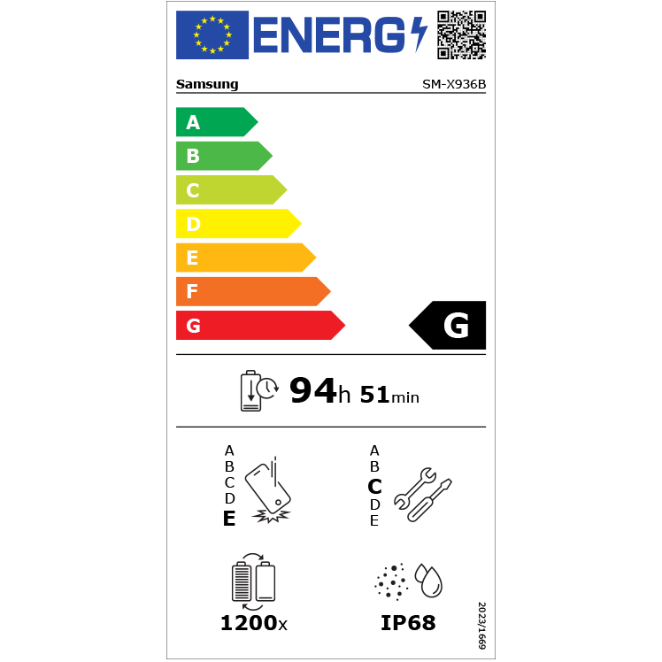 EU-energimärkning för Samsung SM-X936B som visar energiklass G, batteritid 94h 51min, och IP68-klassificering.
