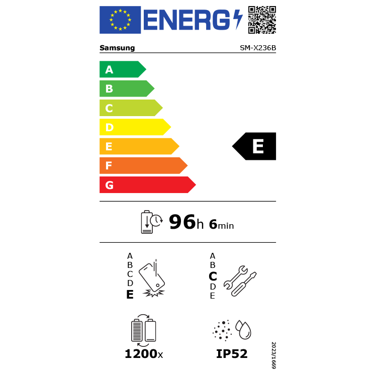 EU-energimärkning för Samsung Tab A11+, artikelnummer SM-X236B, med energiklass E, 96h 6min batteritid, 1200 laddningscykler och IP52-klassificering.