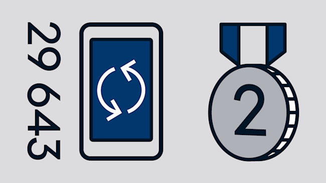 Medalj med siffran 2 samt en mobil med recycle-symbol