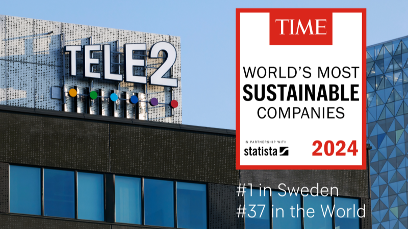 Tele2 har utsetts till Sveriges mest hållbara företag