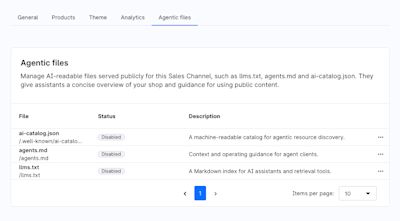Saleschannel AgenticFiles EN Saleschannel AgenticFiles EN
