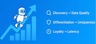 When customers turn into code - Infographic Machine Customer When customers turn into code - Infographic Machine Customer