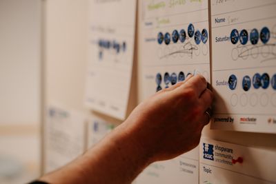 Shopware Unconference Topics