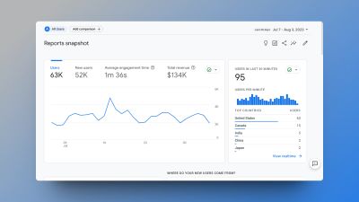 leverage ecommerce analytics to refine filters