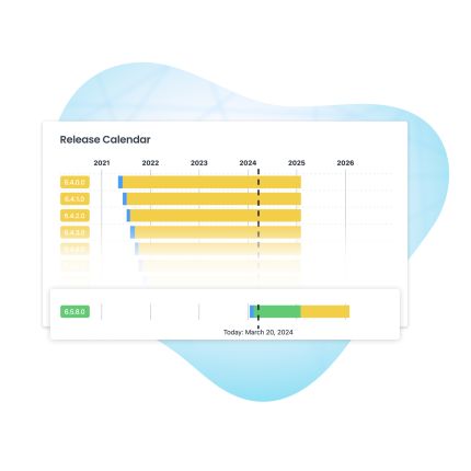 A release calendar with version numbers and timelines from 2021 to 2026, highlighting a specific release on March 30, 2024, with colored progress bars representing different software versions.