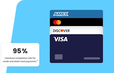 Stack of four credit cards featuring American Express, Mastercard, Discover, and Visa on a light blue background. A text box states: “95% checkout completion rate for credit and debit card payments.⁷”