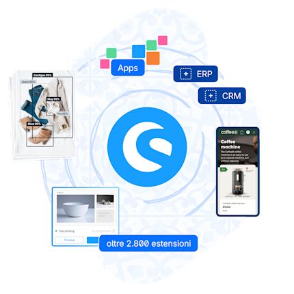 Visualizzazione dell’ecosistema Shopware con oltre 2.800 estensioni, app, integrazioni ERP e CRM, riconoscimenti e funzionalità come lo storytelling e il riconoscimento prodotti tramite intelligenza artificiale.