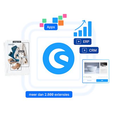 Visualisatie van het Shopware-ecosysteem met meer dan 2.800 extensies, apps, ERP- en CRM-integraties, onderscheidingen en functies zoals storytelling en AI-productherkenning.