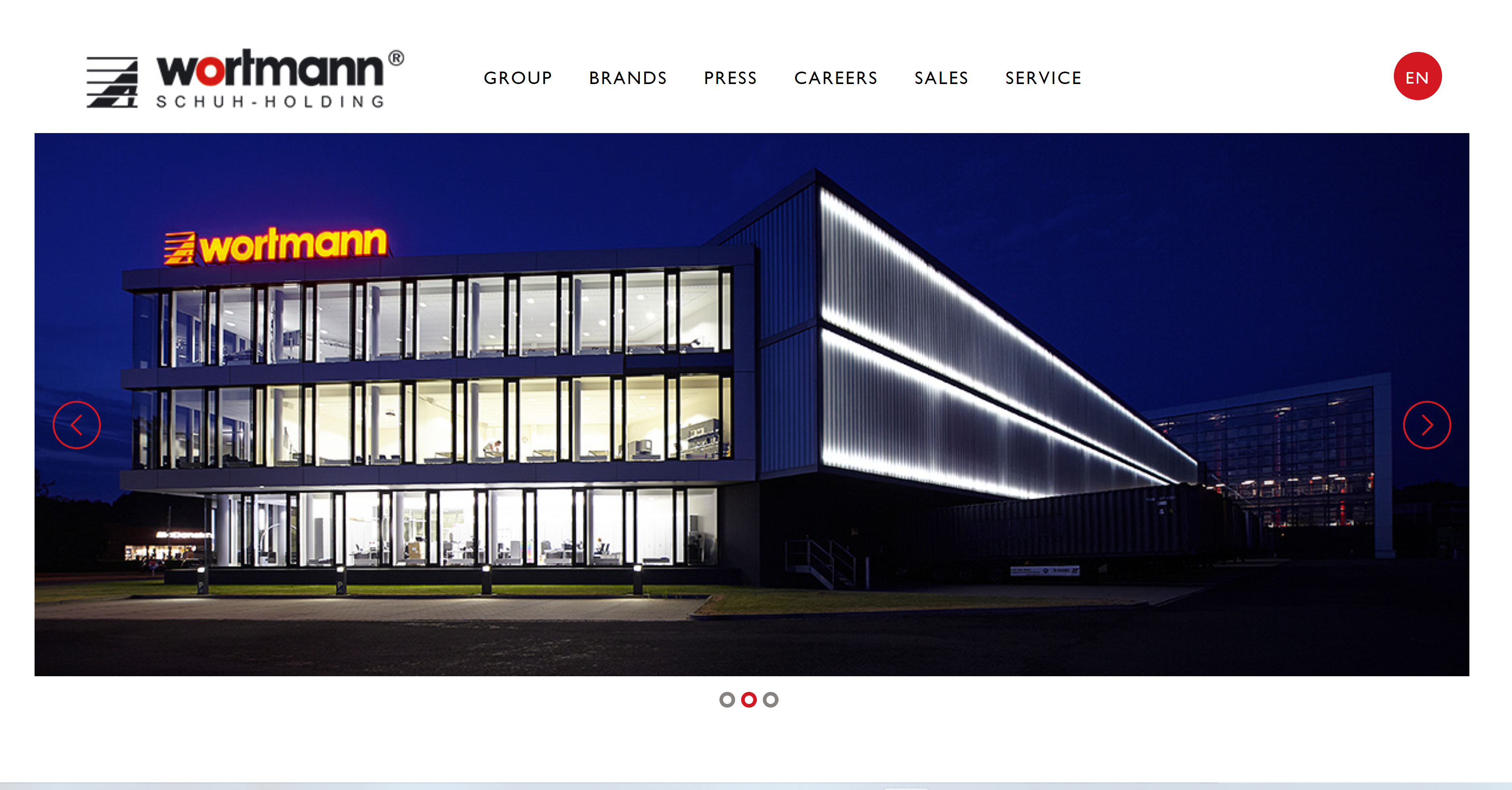 how to start a b2b ecommerce site