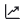 Icona Grafico a linee