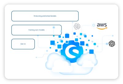 Gen AI und aws