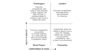 mq-graphic mq-graphic