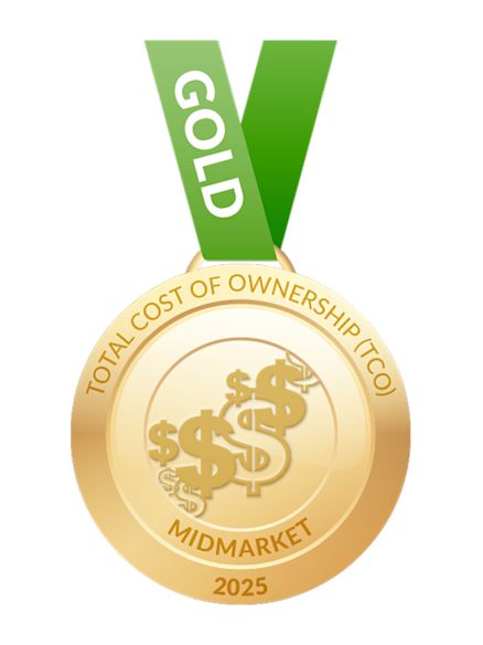 Gold medal for Total Cost of Ownership