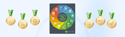Shopware shines again in the 2025 Paradigm B2B Report Shopware shines again in the 2025 Paradigm B2B Report
