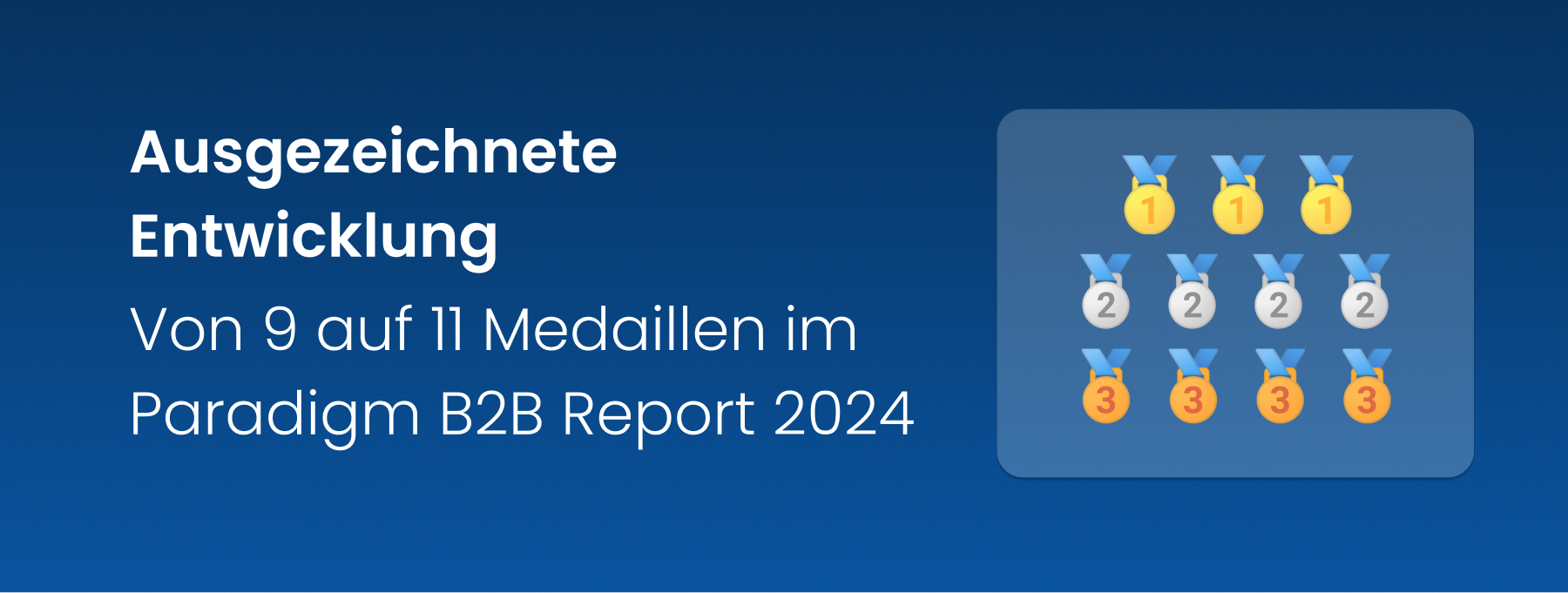 Shopware steigert sich von 9 auf 11 Medaillen im Paradigm B2B Report 2024