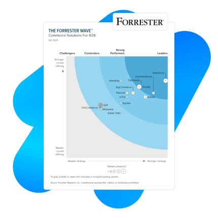 The Forrester Wave Graphic for Commerce Solutions B2B in Q2 2024. 