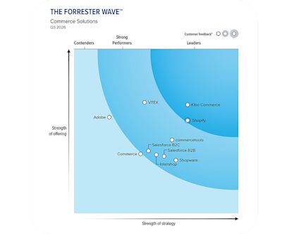 Forrester Wave 2026 Graphic, Strong Performer Placement, 1480px x 1200px, transparent background