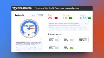 Ecommerce data visualization