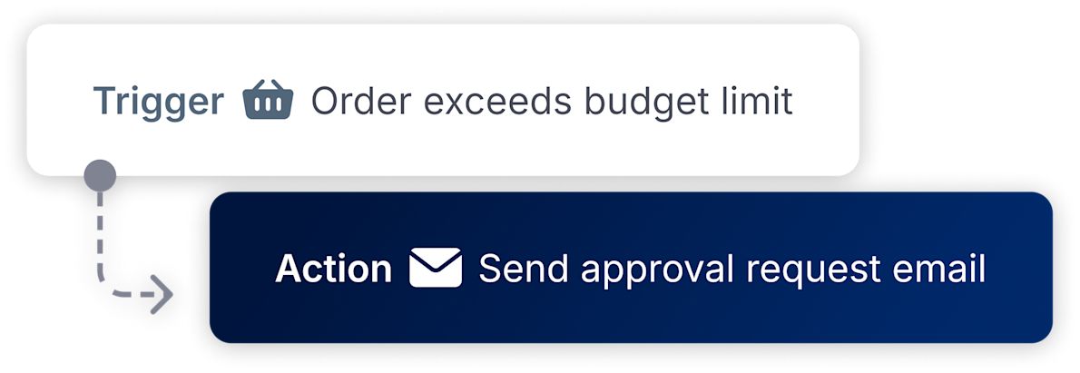 Flow Builder - exceed limit example