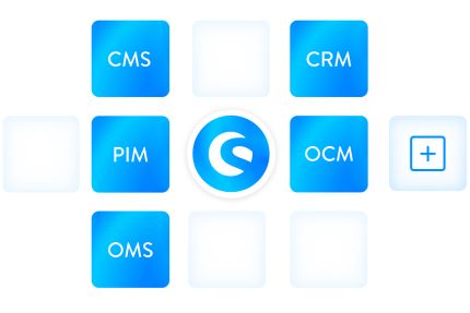 A central "Shopware" logo is surrounded by labeled blue squares representing different modules: CMS, CRM, PIM, OCM, and OMS and an additional square with a "+" symbol.