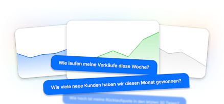 Drei Liniendiagramme im Hintergrund, in der Mitte mit positivem Trend. Zwei blaue Chatblasen mit den Fragen: „Wie laufen meine Verkäufe diese Woche?“ und „Wie viele neue Kunden haben wir diesen Monat gewonnen?“