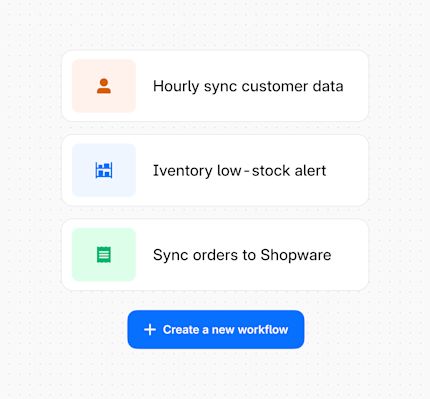 Interfaccia che mostra modelli di workflow riutilizzabili come sincronizzazione oraria dei dati cliente, avvisi di scorte basse e sincronizzazione degli ordini, con opzione per creare un nuovo workflow.