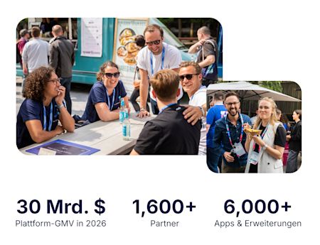 Eine Fotoserie, die Fachleute beim Networking auf einer Veranstaltung zeigt. Darunter steht: „30 Mrd. $ Plattform-GMV im Jahr 2026, über 1600 Partner und über 6000 Apps & Erweiterungen“.