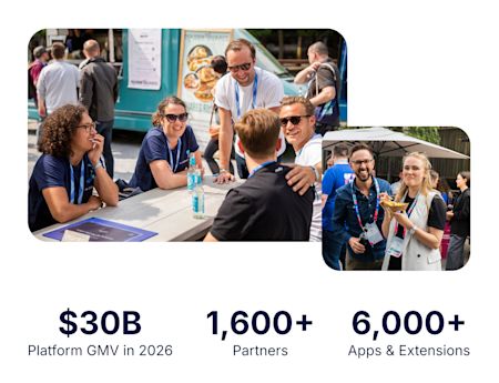 A series of photos of professionals networking at an event. Underneath the words: '$30B Platform GMV in 2026, 1600+ Partners, and 6000+ Apps & Extensions' are written.