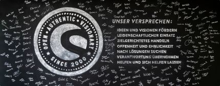 A chalk wall with the Shopware logo on the left side, surrounded by the signatures of employees. On the right side are the Shopware core values.