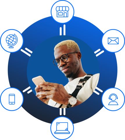 A man is using a smartphone. Surrounding him in a circular layout are icons representing different services: a storefront, an envelope, a person with a headset, a laptop, a smartphone, and a globe. The background is a gradient of blue tones.