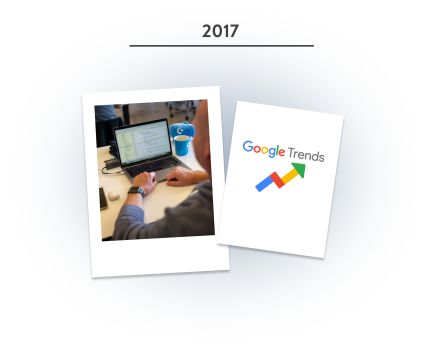 Two polaroids, one showing a shopware employee programming and the other showing the Google Trends logo and an arrow with an upwards trend. Above is the year 2017.