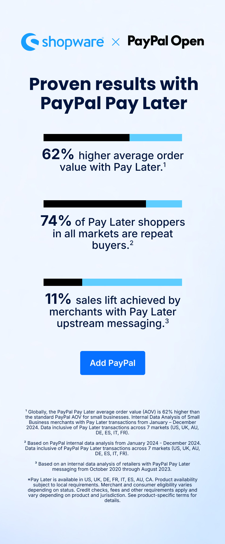 PayPal | BNPL Campaign Mar 2026 | Blog Banner (EN, DE, IT)