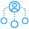 Icon of a person in the center with three circles connected below via dotted lines, representing a network or organizational structure.