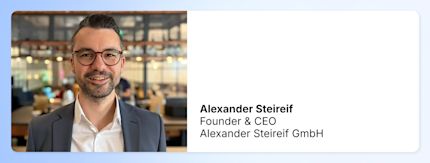 Profitability in B2B ecommerce: Why your structure – not your platform – determines your margin