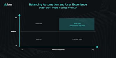 balancing automation and user experience uptain balancing automation and user experience uptain