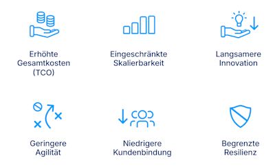 GER Vendor-lock-in-graphic