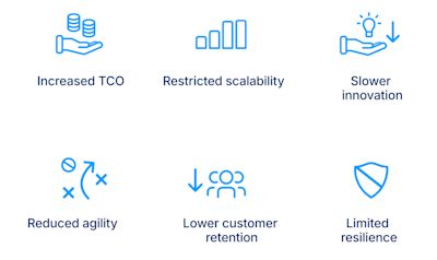 Vendor-lock-in-graphic