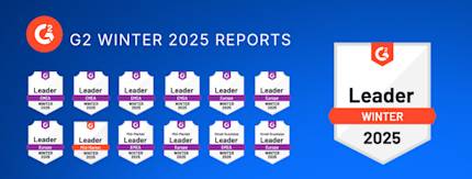 G2 Winter Reports 2025: Shopware führt in 13 Kategorien!